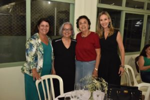 Dia Internacional da Mulher – 2022